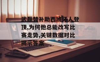 武磊替补助西班牙人登顶,为何他总能改写比赛走势,关键数据对比揭示答案