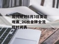 如何规划8月3日奥运观赛_26枚金牌全流程时间表